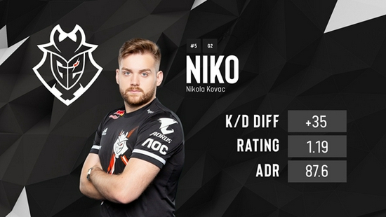 【观点】LPL贴标表明态度，但TES应该怎么办？