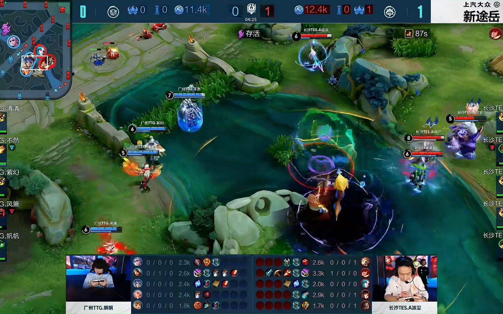 欧洲LNG？FNC季后赛溃败出局